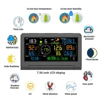 天气仪器 - 图片 7